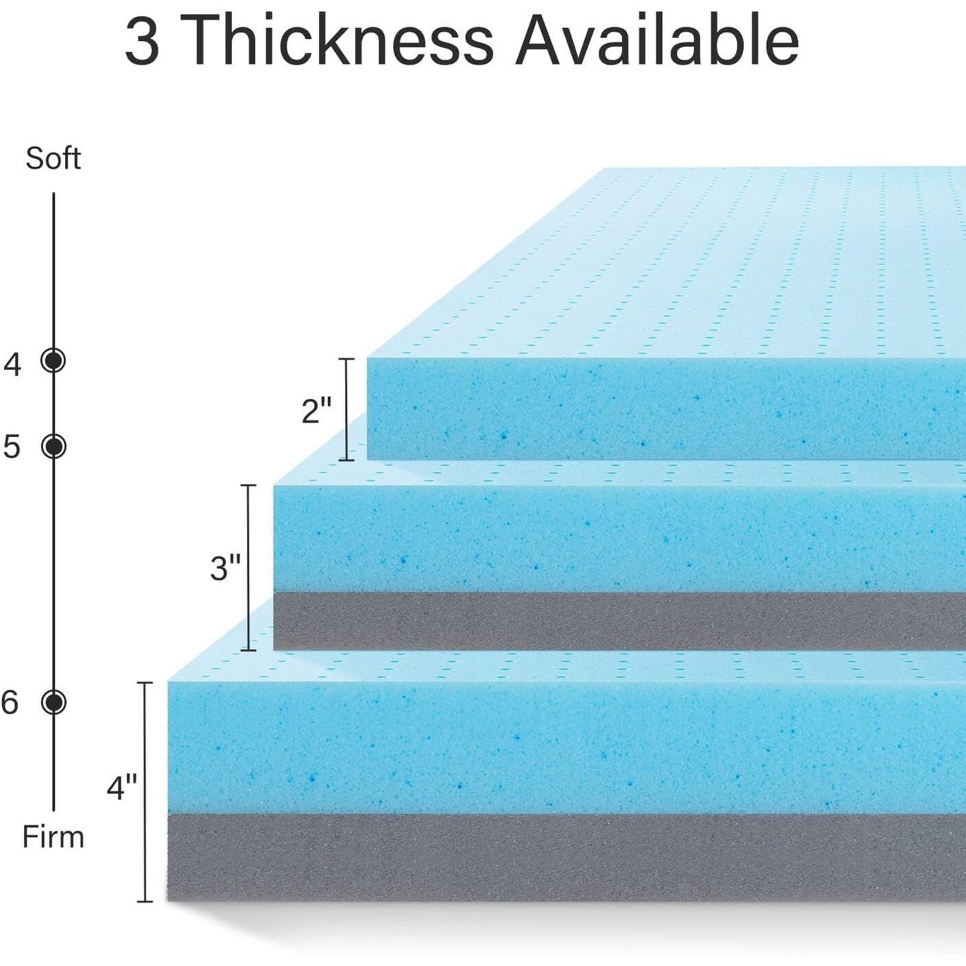 Topper in memory foam gel da 2 pollici, rinfrescante, anti-pressione, per il mal di schiena, CertiPUR