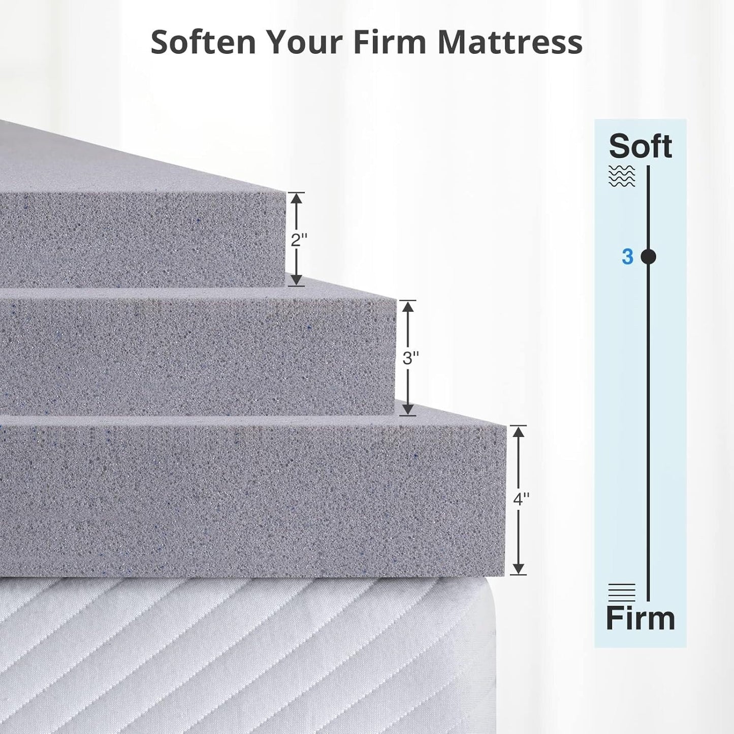 Materasso in memory foam King Gel da 2 pollici, rinfrescante e morbido, anti-pressione, CertiPUR