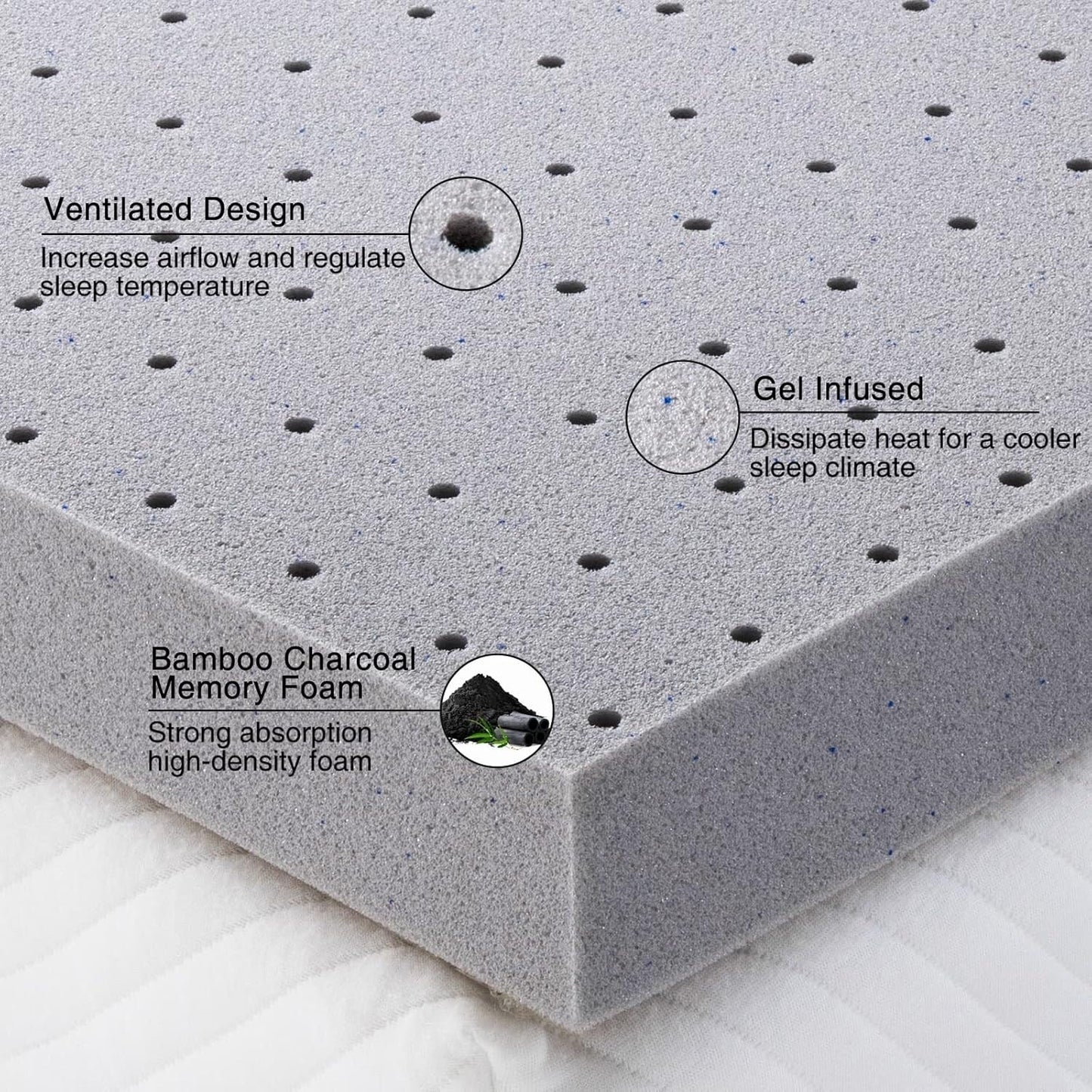 Materasso in memory foam King Gel da 2 pollici, rinfrescante e morbido, anti-pressione, CertiPUR