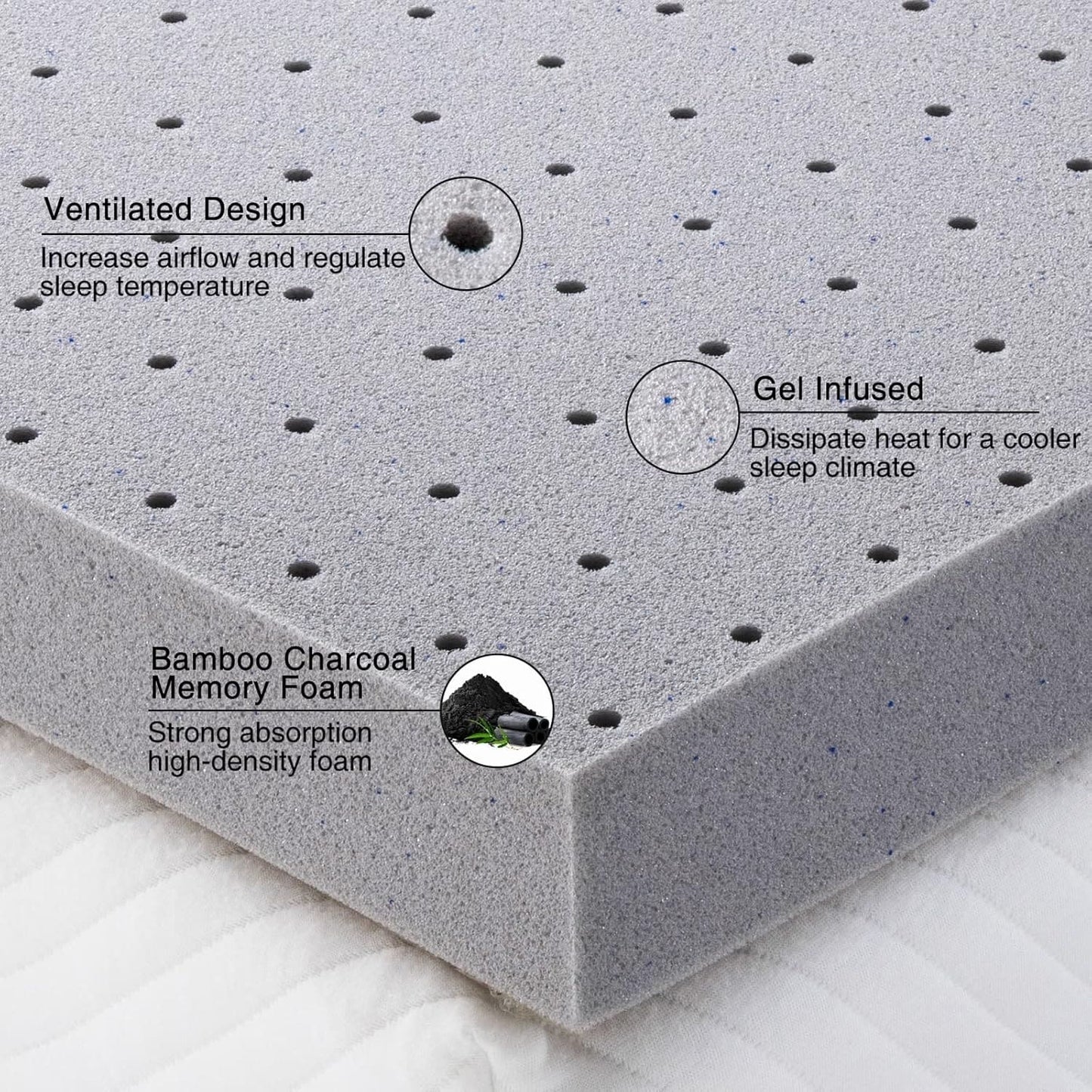 Coprimaterasso da 2 pollici King, coprimaterasso in memory foam in gel per letto matrimoniale per un sonno morbido e rinfrescante, allevia la pressione