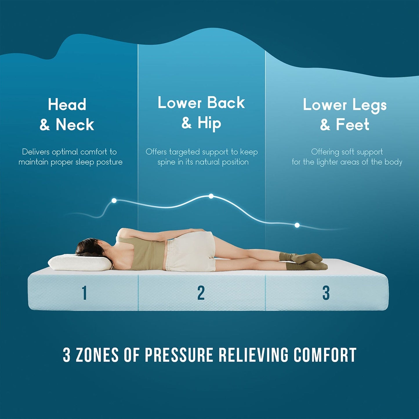 Materasso in memory foam con infusione di gel da 6 pollici