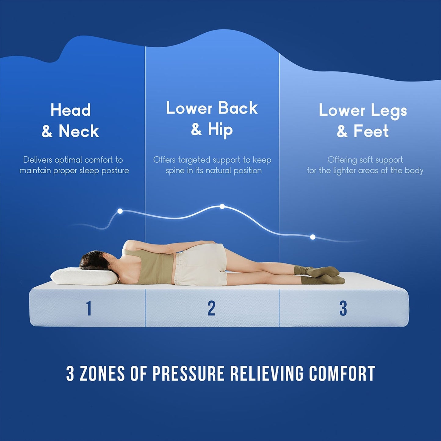 Materasso in memory foam con infusione di gel da 6 pollici