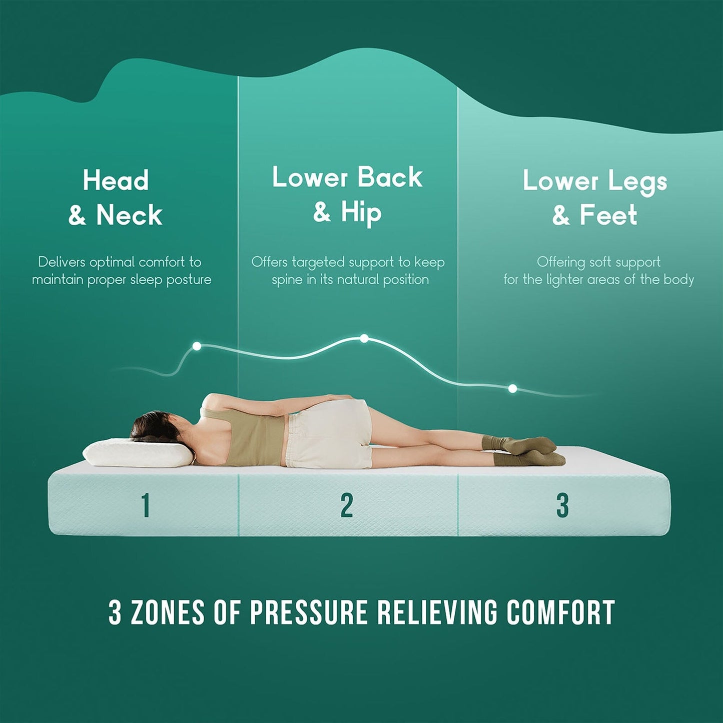 Materasso in memory foam con infusione di gel da 6 pollici