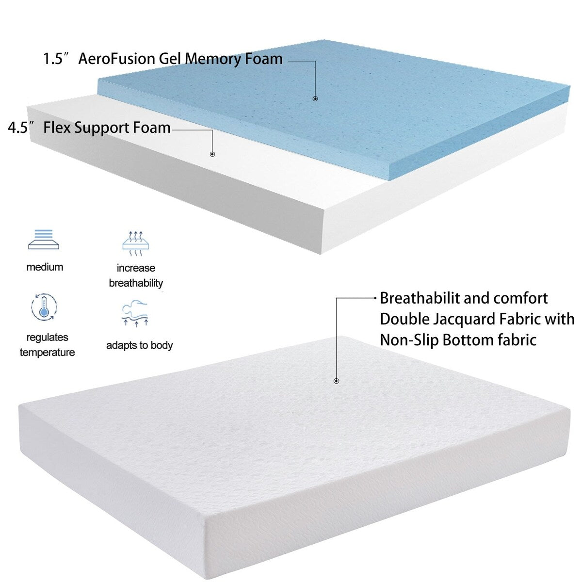 Materasso in memory foam medio da 6'', misura singola/matrimoniale