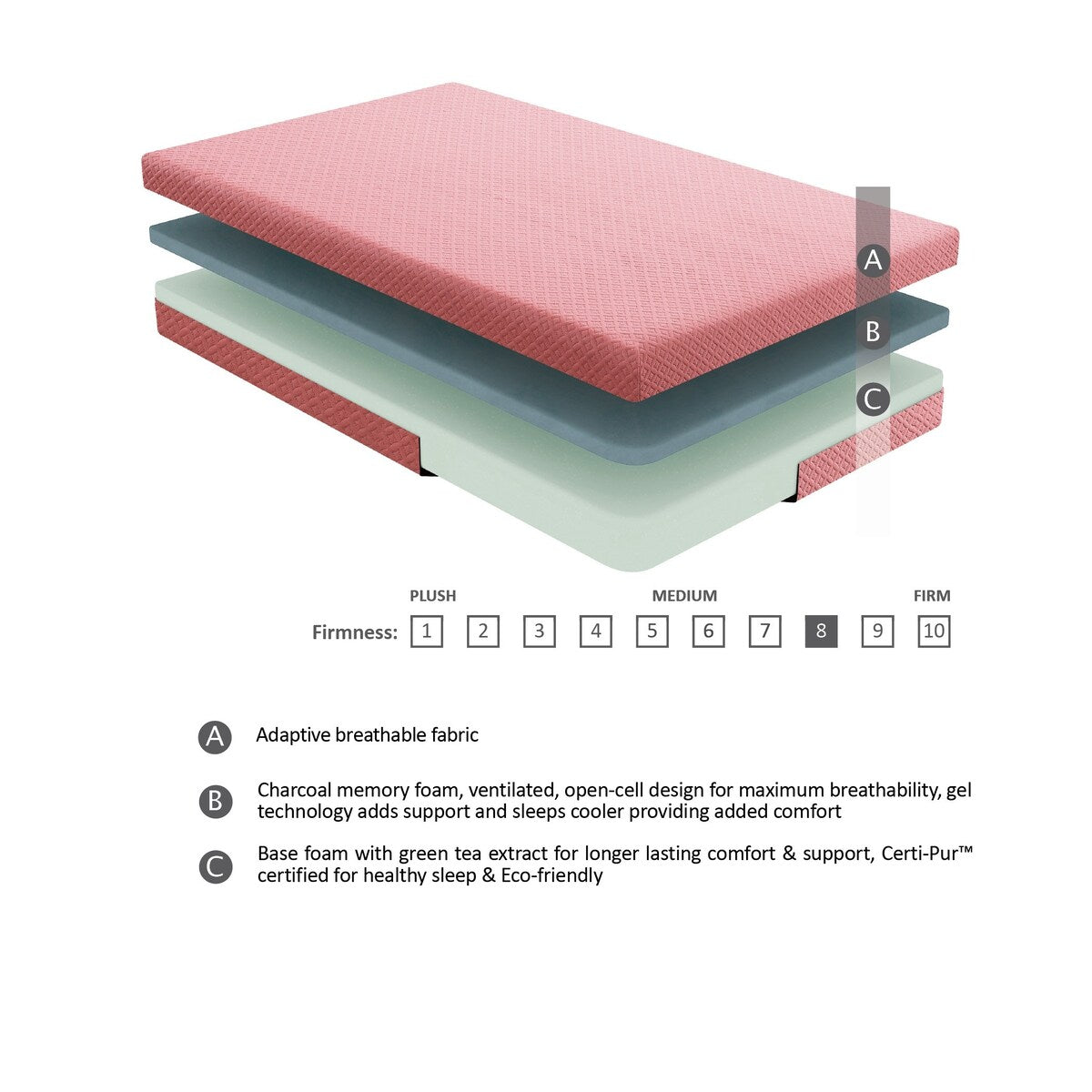 Set di materasso e cuscino da 7 pollici, in memory foam con gel traspirante, rosa, materasso in scatola