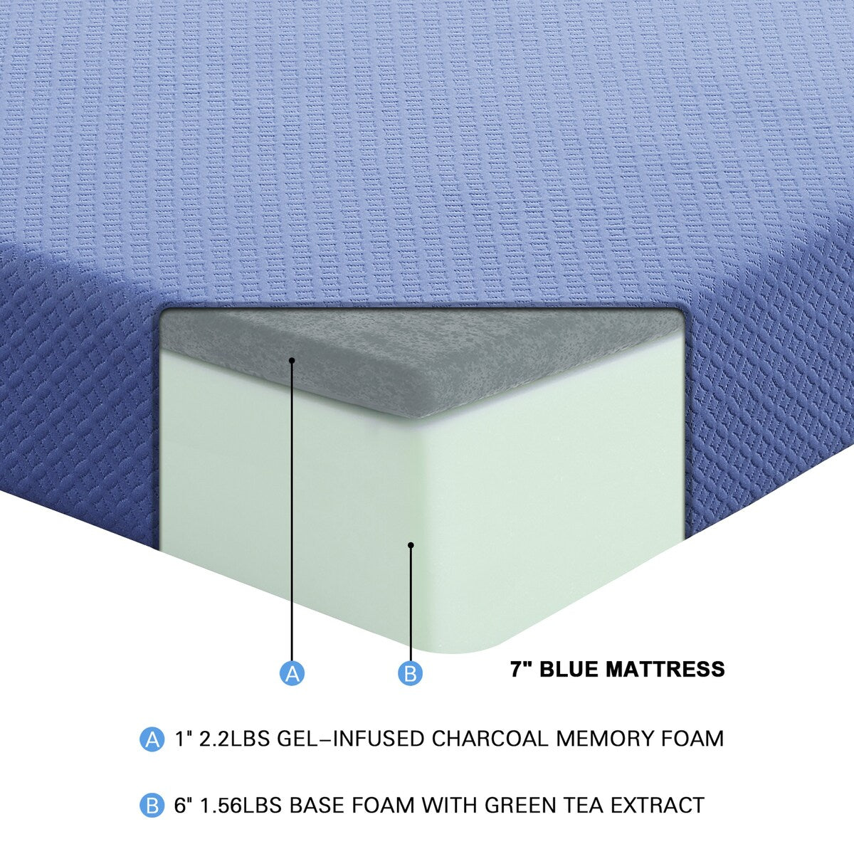Set di materasso e cuscino singolo da 7 pollici, materasso in memory foam infuso di gel e tessuto traspirante, blu, materasso in una scatola