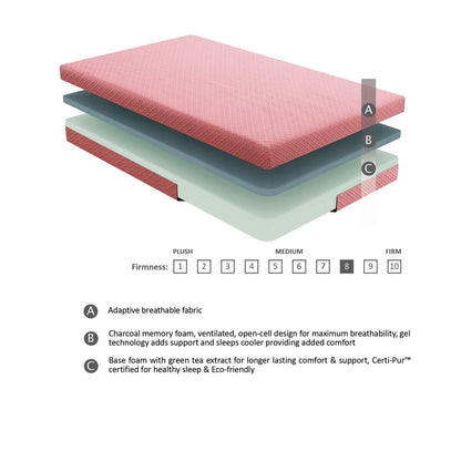 Set di materasso e cuscino singolo da 7 pollici, materasso in memory foam con gel traspirante, rosa, materasso in una scatola