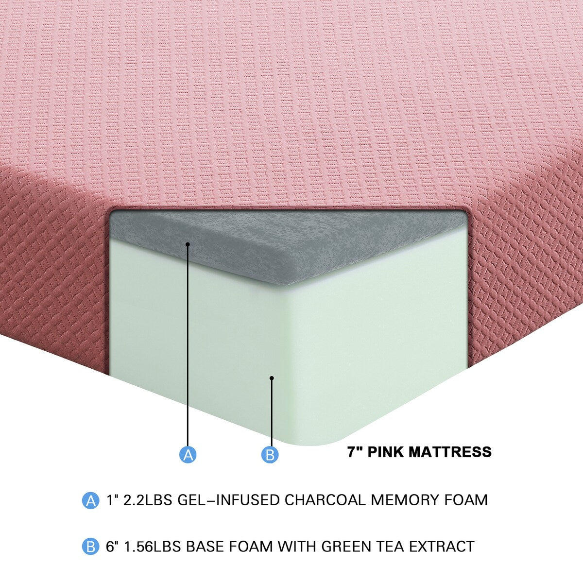 Set di materasso e cuscino singolo da 7 pollici, materasso in memory foam con gel traspirante, rosa, materasso in una scatola