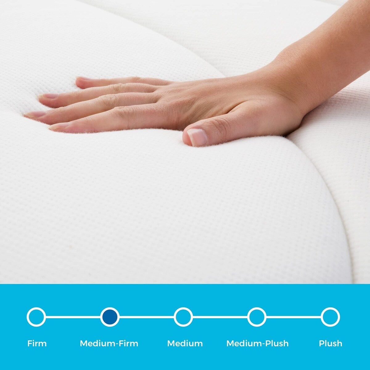 Materasso ibrido in memory foam e molle da 8 pollici - Sensazione di rigidità media - Letto in una scatola - Comfort di qualità e supporto adattivo - Misura singola