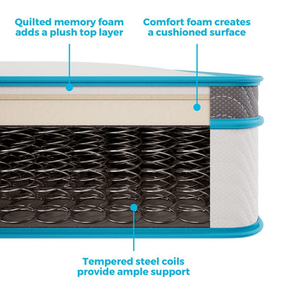 Materasso ibrido in memory foam e molle da 8 pollici - Sensazione di rigidità media - Letto in una scatola - Comfort di qualità e supporto adattivo - Misura singola