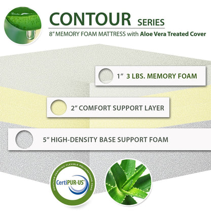 Materasso in memory foam Aloe Vera da 8 pollici a media fermezza