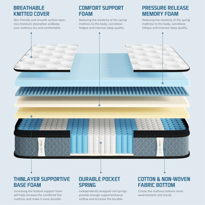 Materasso in memory foam ibrido rinfrescante medio 8 in una scatola