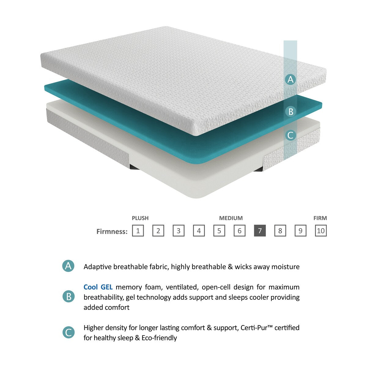 Materasso Queen Size traspirante in memory foam Cool Gel, bianco, materasso in scatola, materasso comfort rigido
