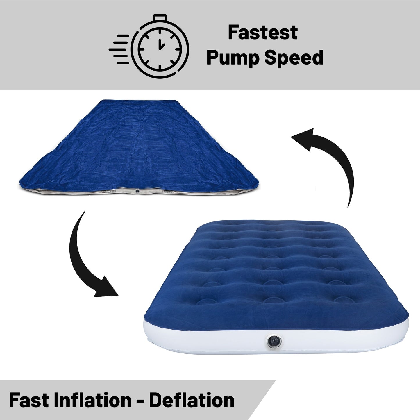 Materasso ad aria resistente da 9 pollici con tecnologia Comfort Coil e pompa ad alta capacità, ideale per campeggio, casa e viaggi portatili.