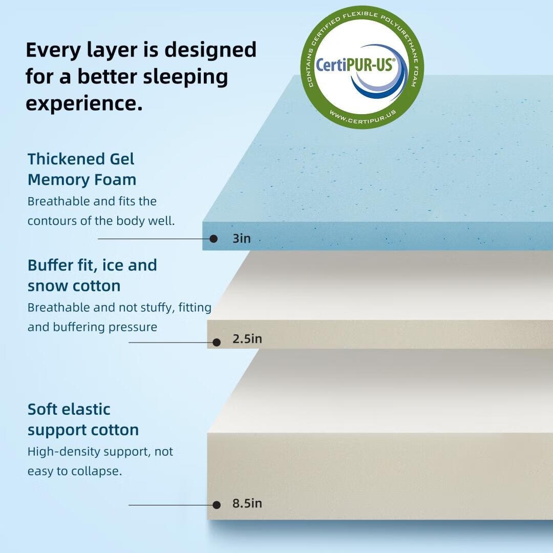 Materasso in memory foam antibatterico in tessuto a maglia 10