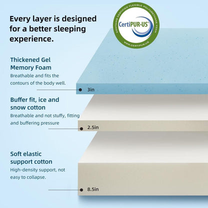 Materasso in memory foam antibatterico in tessuto a maglia 10