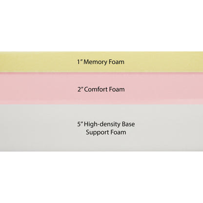 Materasso in memory foam Artdeco Home da 8 pollici