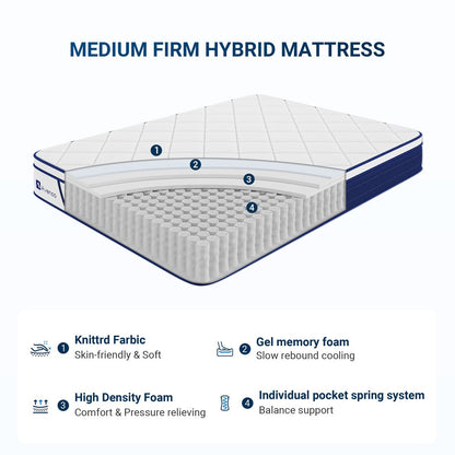 Materasso ibrido Avenco 10'' in memory foam e molle insacchettate in gel, in una scatola
