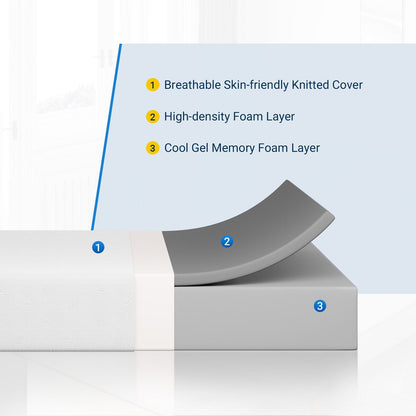 Materasso in memory foam Avenco da 12''