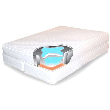 Sistema materasso ad acqua Bali Softside semi-senza onde Queen-size - Bianco