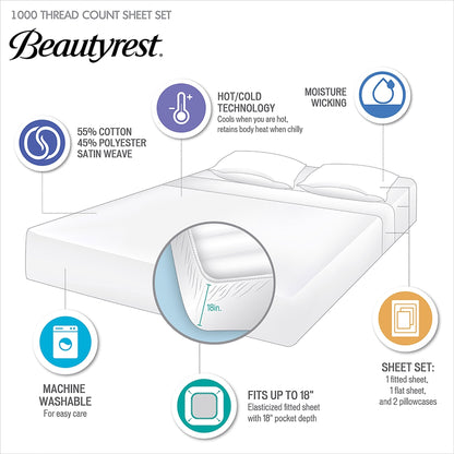 Beautyrest 1000 Thread Count Set di lenzuola rinfrescanti in misto cotone, 4 pezzi