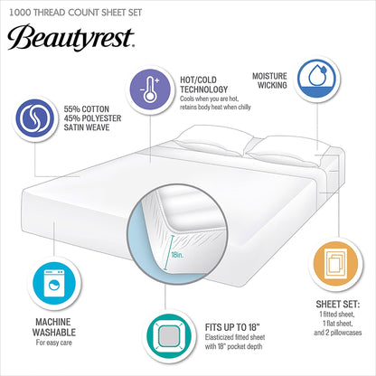 Beautyrest 1000 Thread Count Set di lenzuola rinfrescanti in misto cotone, 4 pezzi