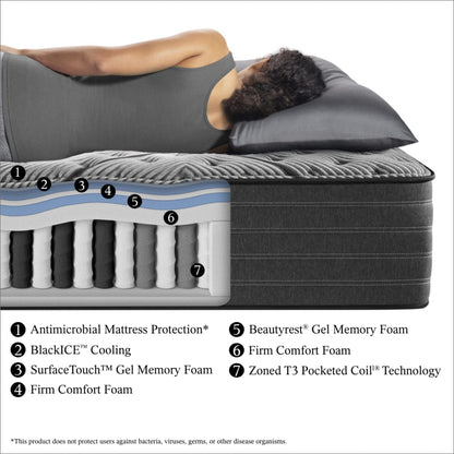 Materasso Beautyrest Black L-Class 13.75 rigido