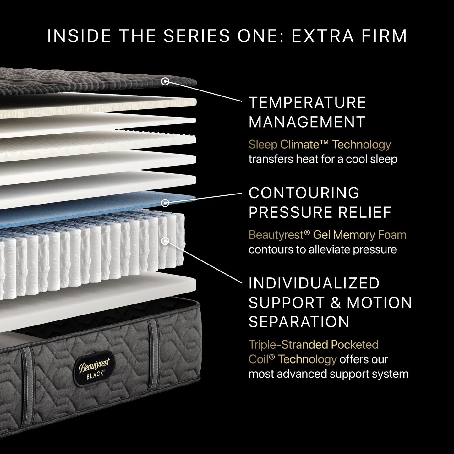 Materasso Beautyrest Black Series One 13.5 Extra Firm