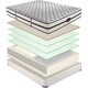 Set di materassi Beautyrest Classic Porter Extra Firm King-size
