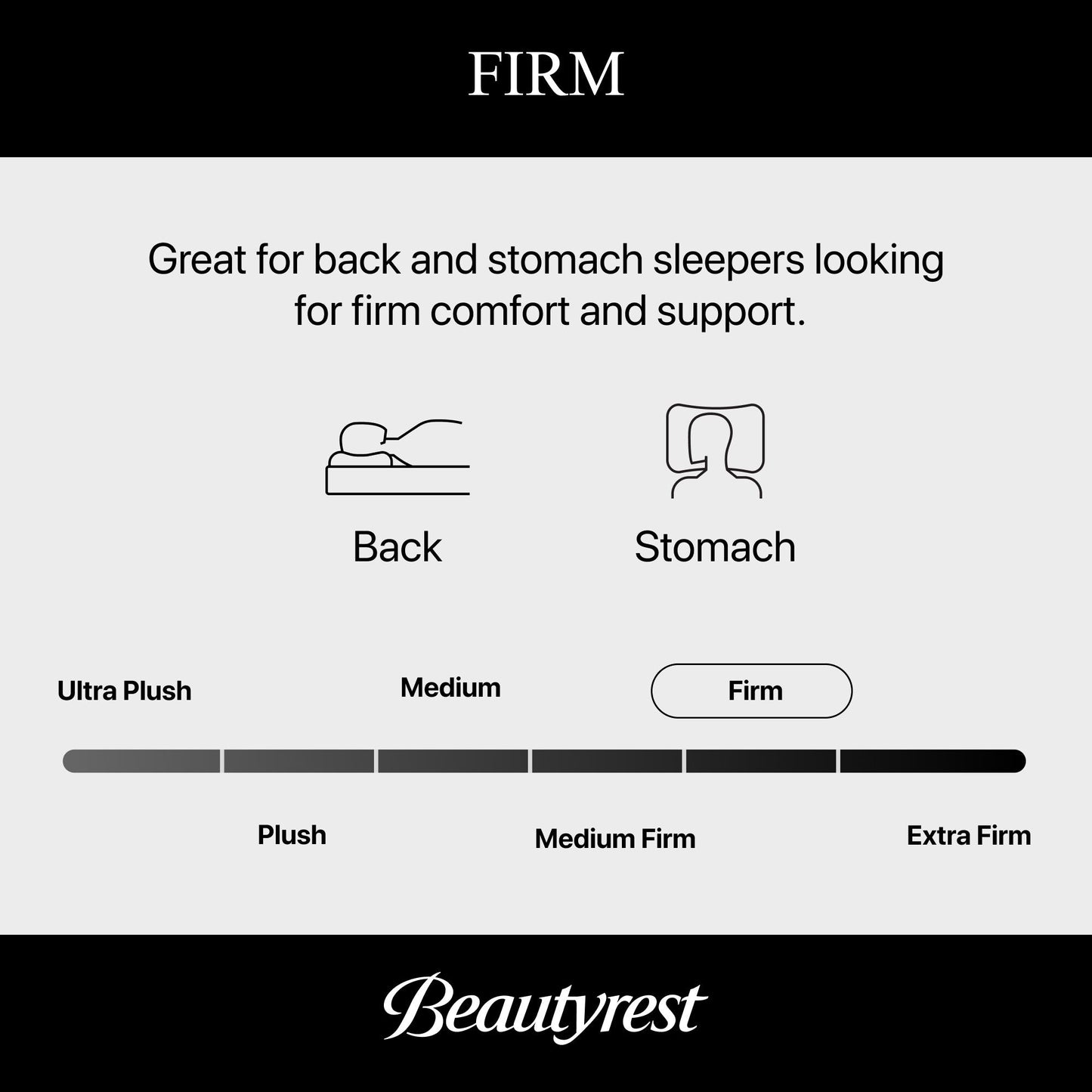 Materasso Beautyrest Opulent Rest Firm