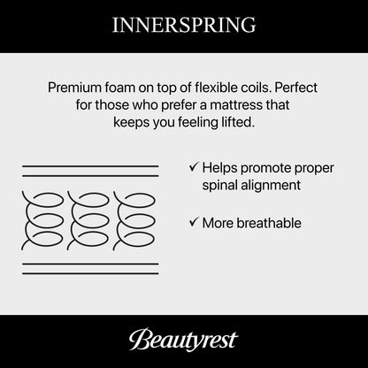 Materasso Beautyrest Opulent Rest Firm