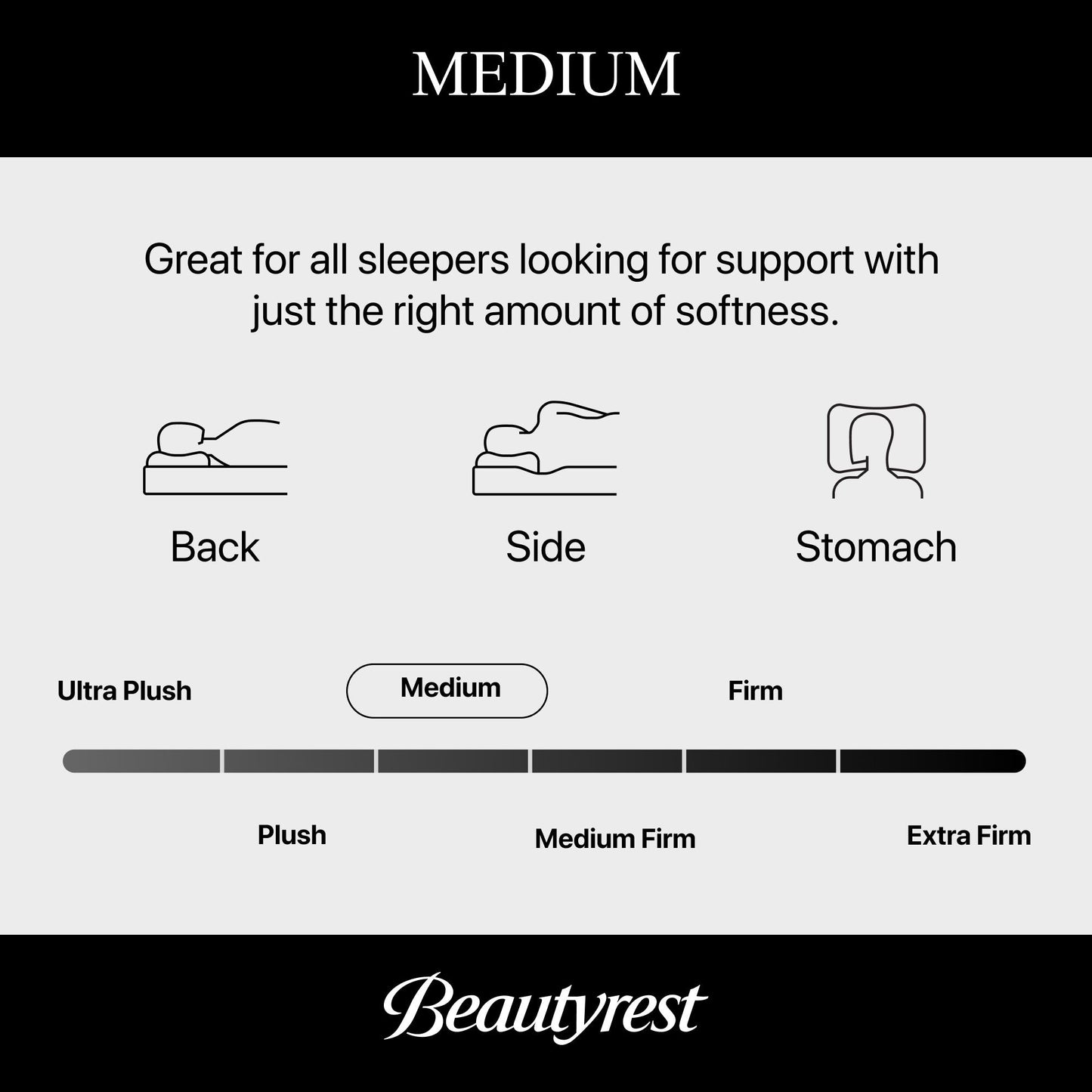 Materasso Beautyrest Opulent Rest Medium