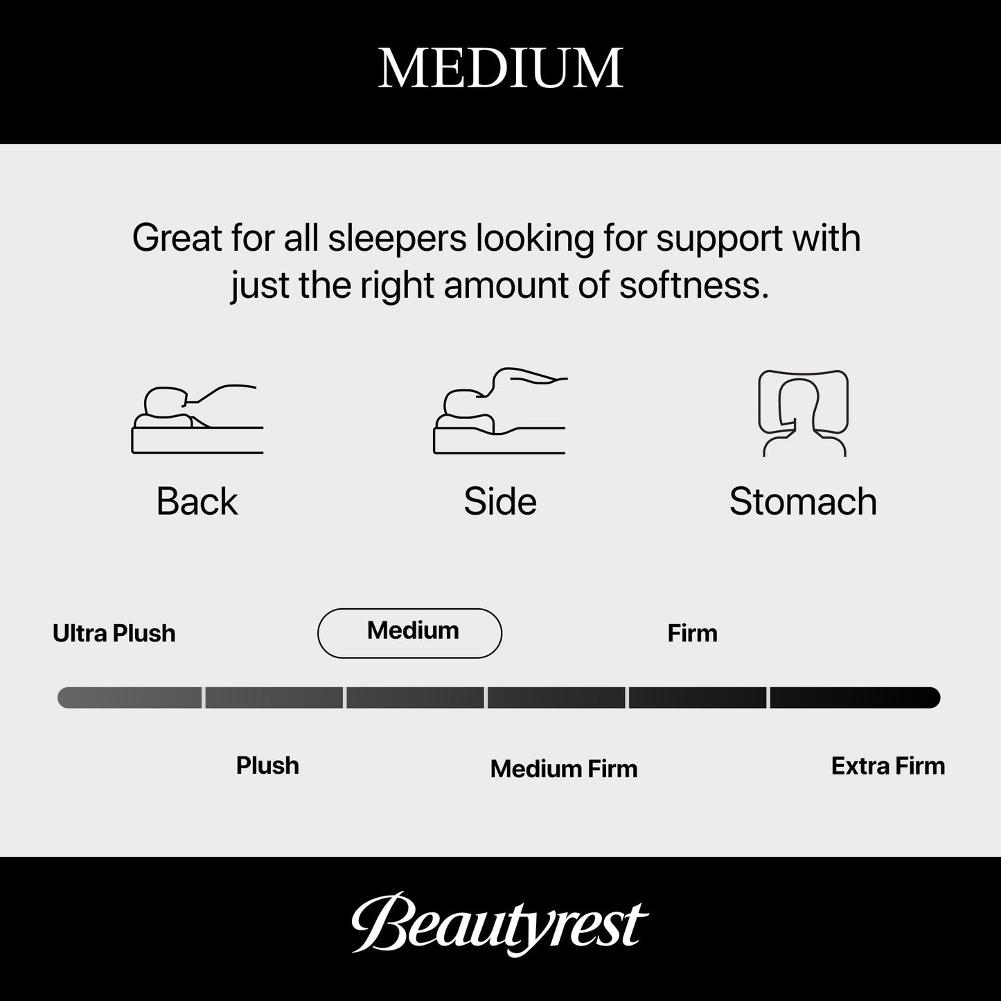 Materasso Beautyrest Opulent Rest Medium Pillow Top
