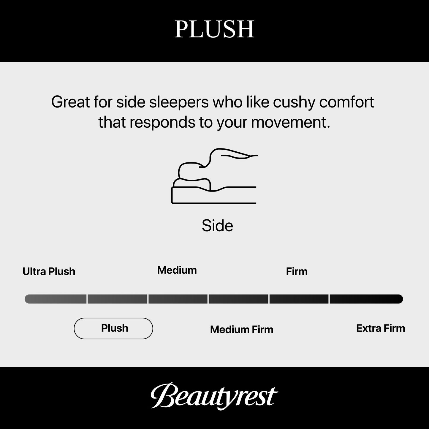 Materasso Beautyrest Opulent Rest Plush