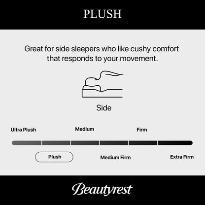 Materasso Beautyrest Opulent Rest Plush
