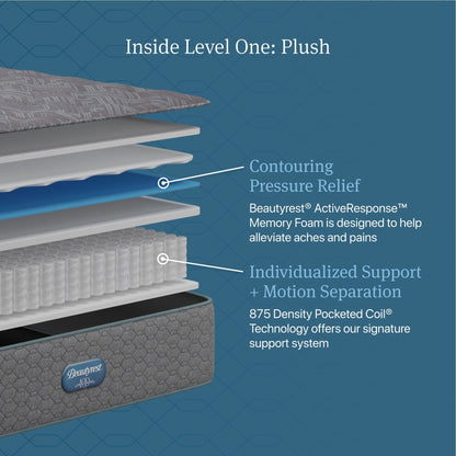 Materasso Beautyrest Opulent Rest Plush