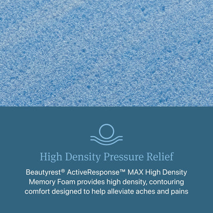 Materasso ibrido Beautyrest Regal Sleep Medium Firm