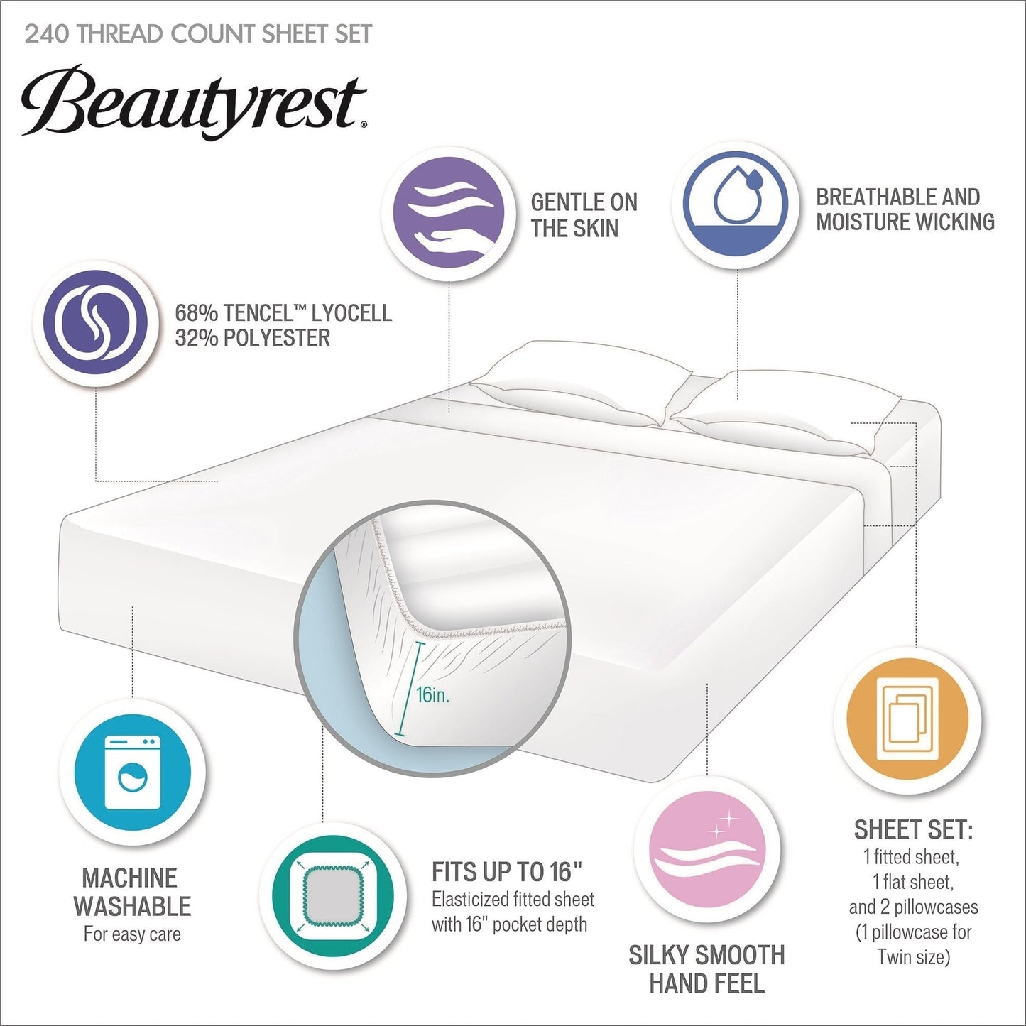 Set di lenzuola Beautyrest Tencel Lyocell Blend