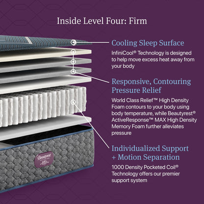 Materasso ibrido Beautyrest World Class Level Four Firm - Blu scuro