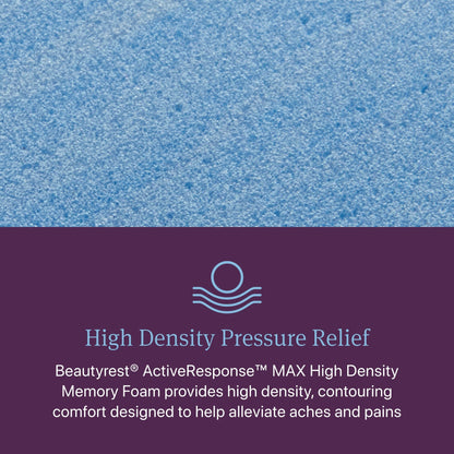 Materasso ibrido Beautyrest World Class Level Four Firm - Blu scuro