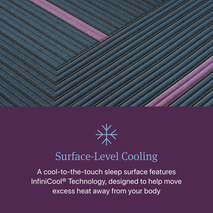 Materasso ibrido Beautyrest World Class Level Three - Blu scuro