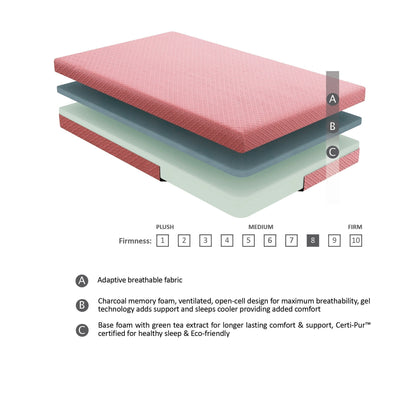 Set di materasso e cuscino in tessuto traspirante, materasso in memory foam con infusione di gel in una scatola