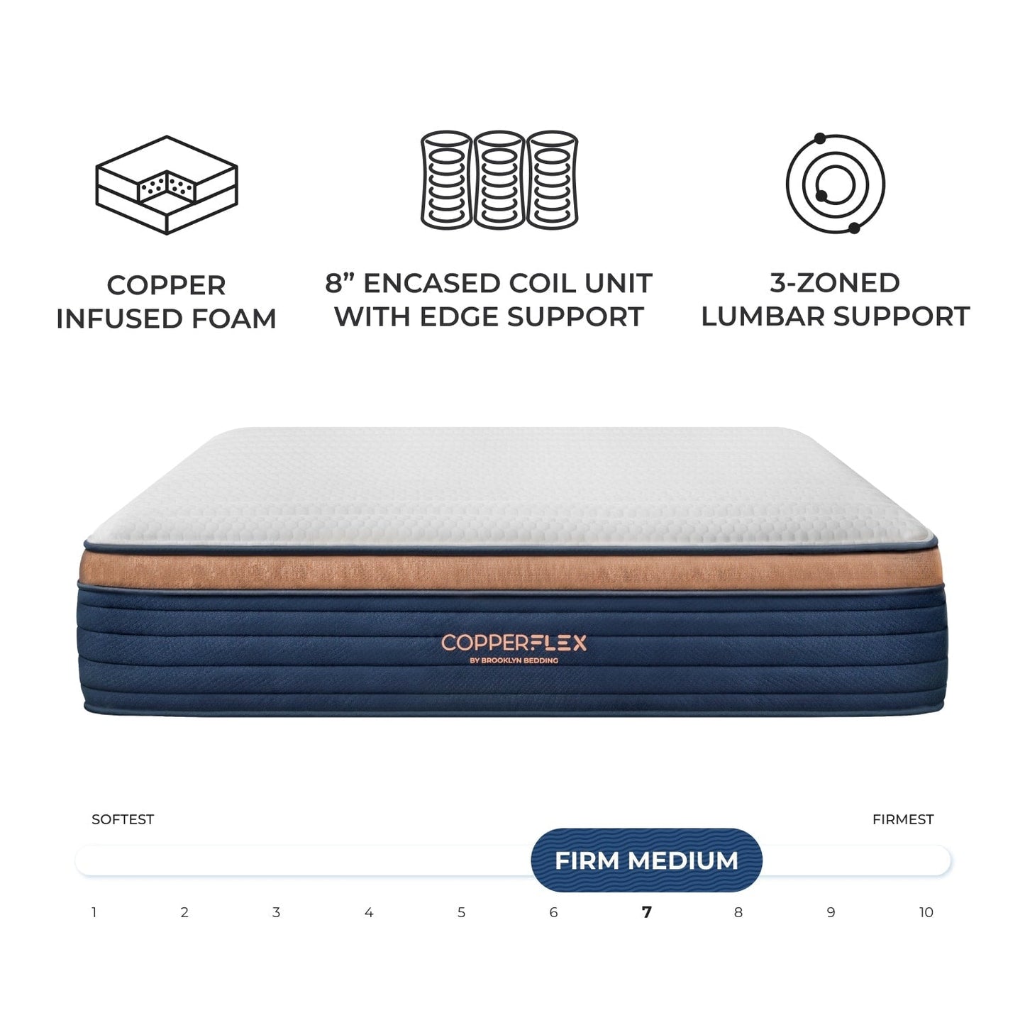 Materasso ibrido Brooklyn Bedding CopperFlex Pro 14 con schiuma a zone