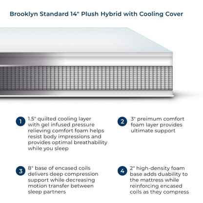 Brooklyn Standard Hybrid, con copertura rinfrescante, 14 peluche