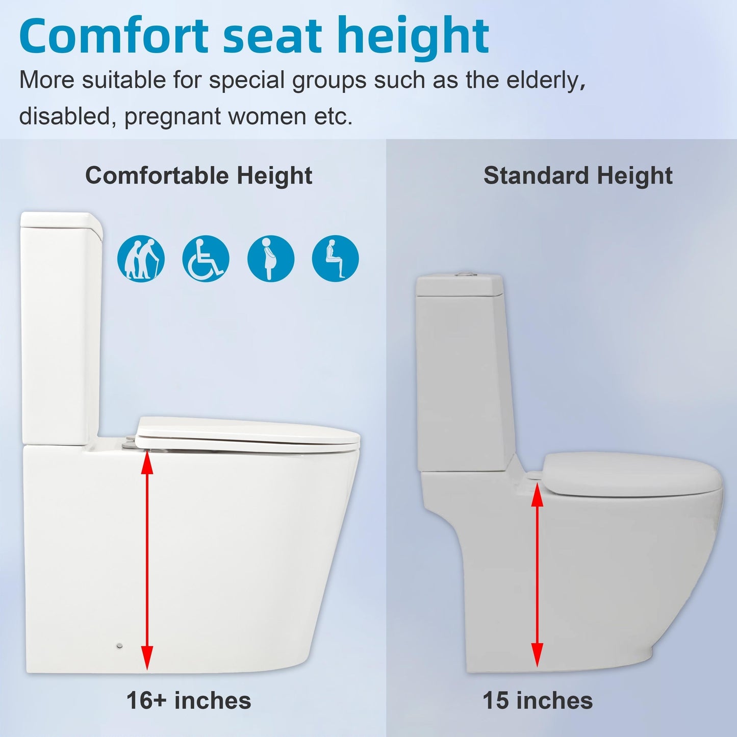 WC monoblocco compatto piccolo CB HOME da 24'', WC corto moderno con doppio scarico e sifone, sedile a chiusura ammortizzata, altezza comfort di 16,5''
