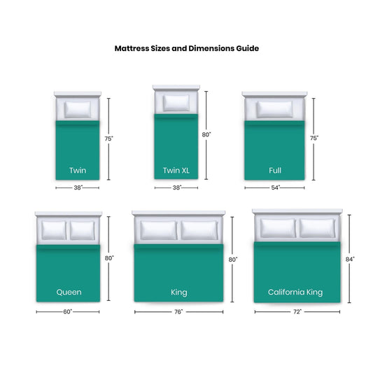 Materasso in memory foam ComforPedic da 14 pollici Premier Luxe HD BeautyRest Providence Hotel