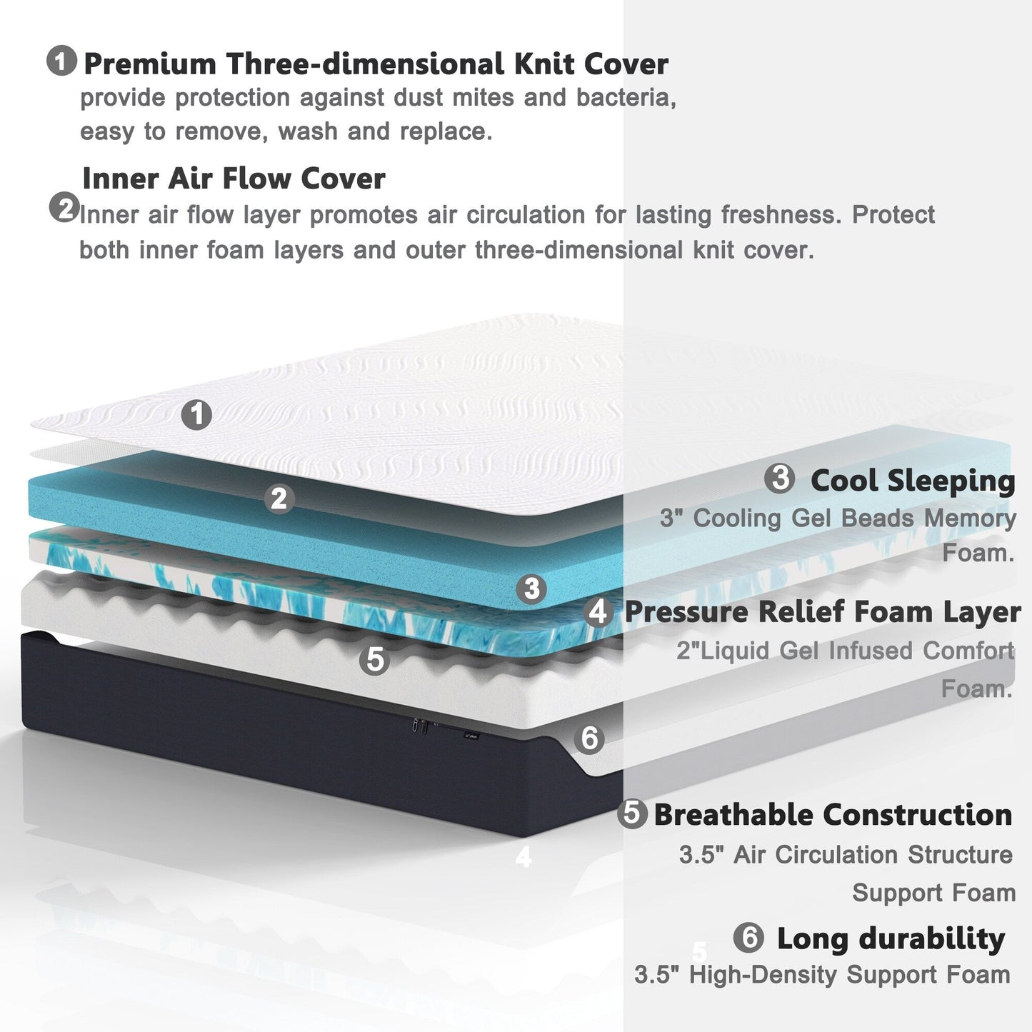 Materasso in memory foam gel da 10 pollici, comfort medio