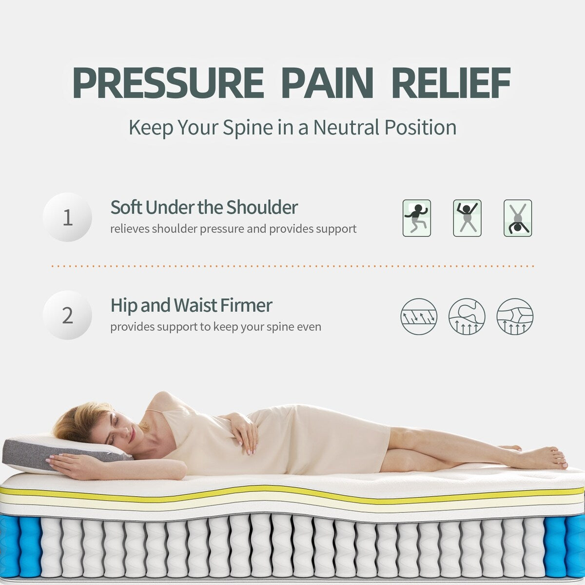 10 Materassi, Materasso a molle insacchettate in memory foam, Supporto per il sonno, Materasso dalla sensazione di rigidità media in una scatola