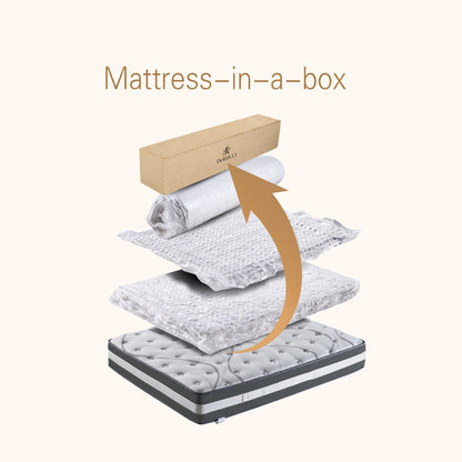 Materasso ibrido a molle insacchettate da 12''