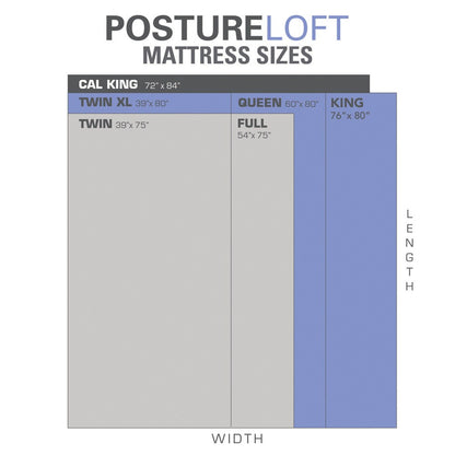 Box Spring a basso profilo da 4 pollici Classic Brands